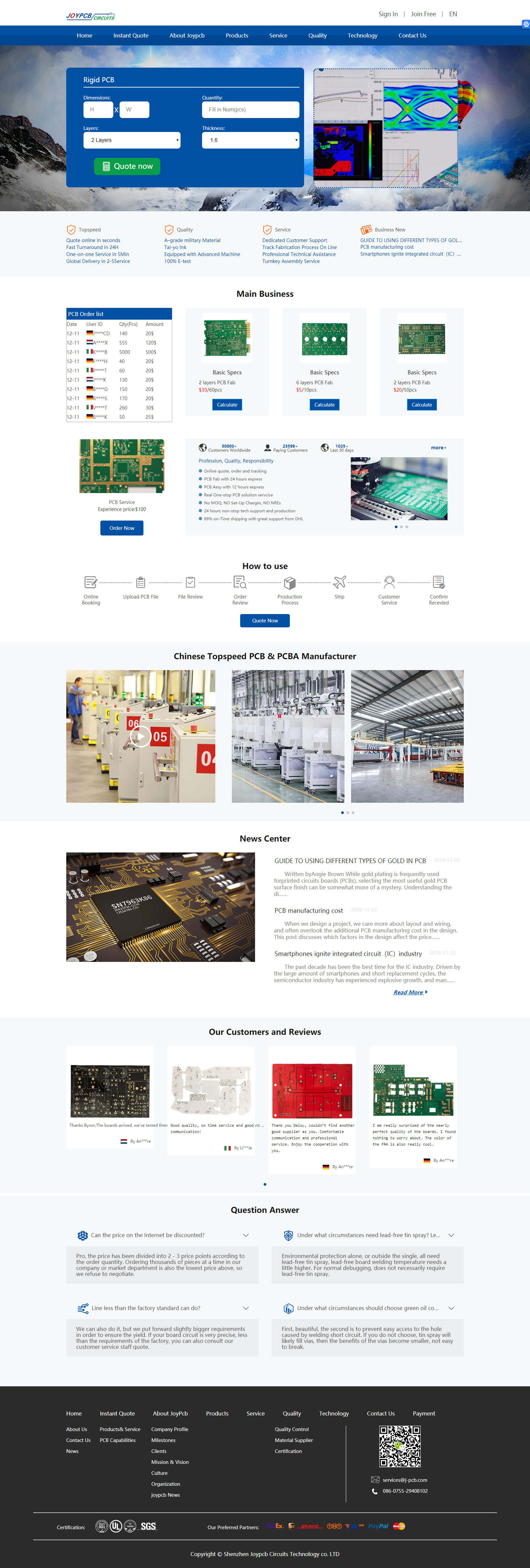 Company-Profile-PCB-Board,PCB-Circuit,PCB-manufact.jpg Company-Profile-PCB-Board,PCB-Circuit,PCB-manufact.jpg