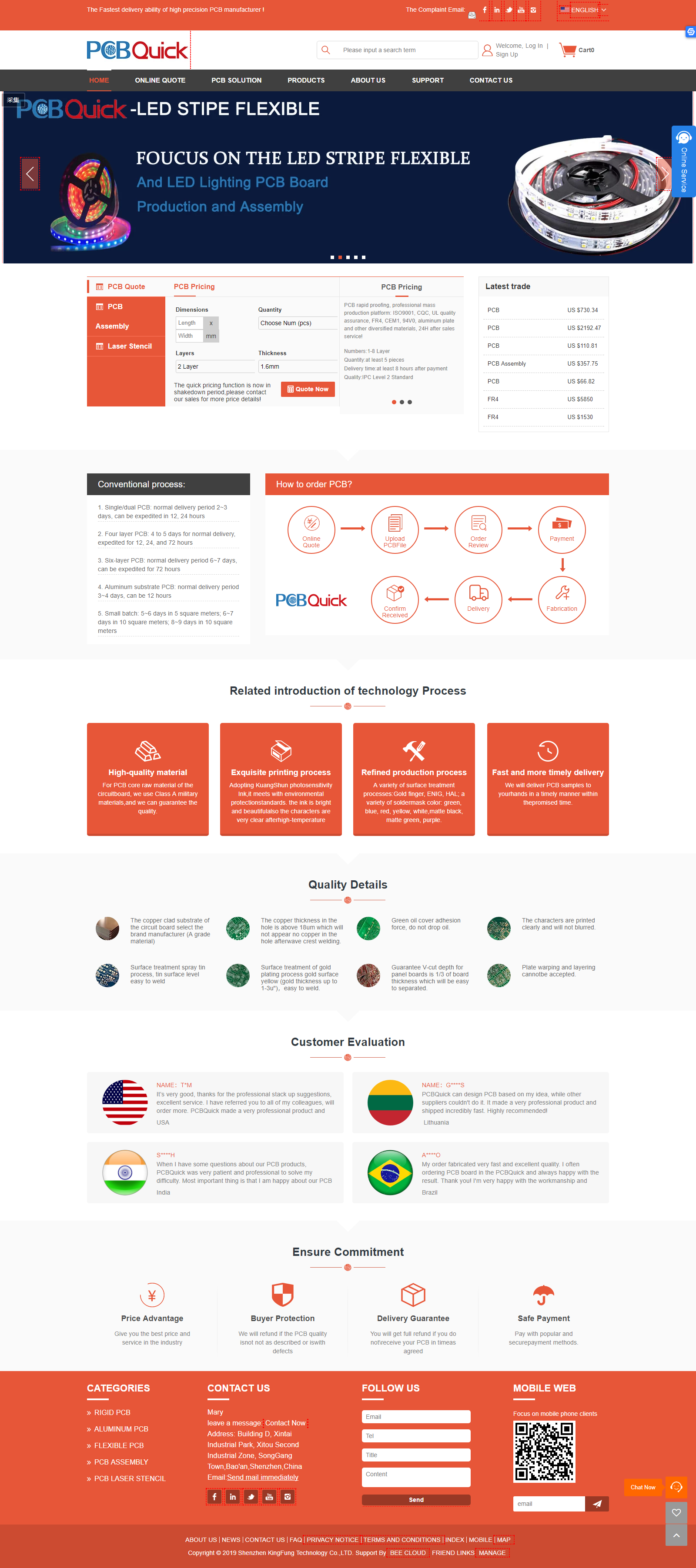 PCB Prototyping & LED PCB Custom Supplier-The Fast.png