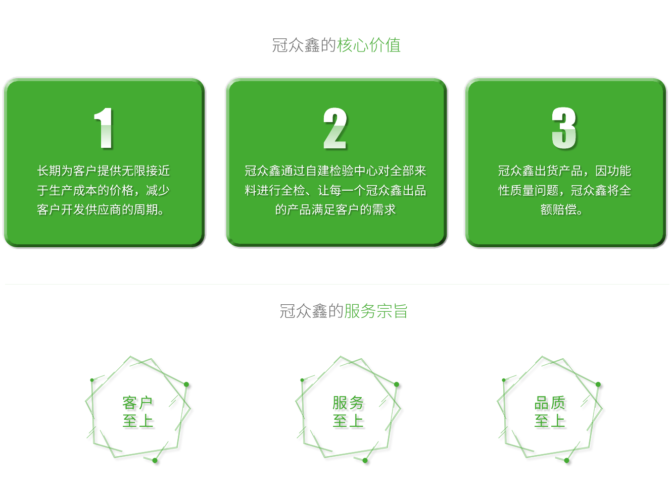 冠众鑫科技核心价值及服务宗旨