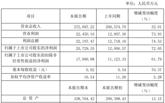 微信图片_20220321140234.png 微信图片_20220321140234.png