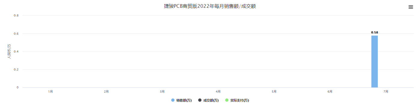 6_20220706155823.png 6_20220706155823.png