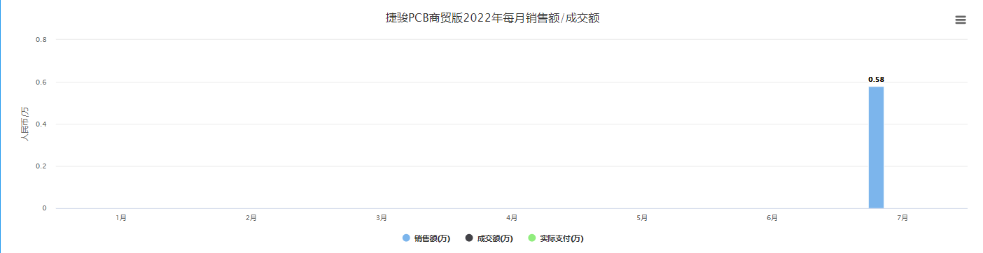 微信图片_20220706150959.png 微信图片_20220706150959.png