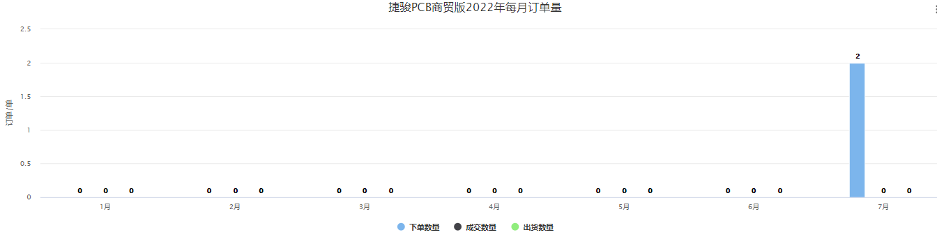 8_20220706160232.png 8_20220706160232.png