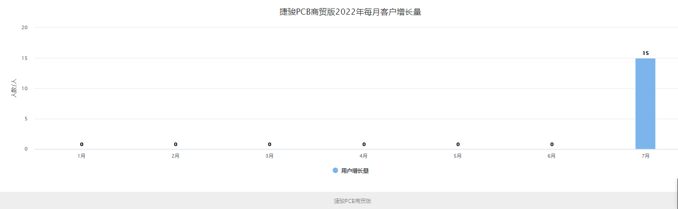 微信图片_20220706151012.png 微信图片_20220706151012.png