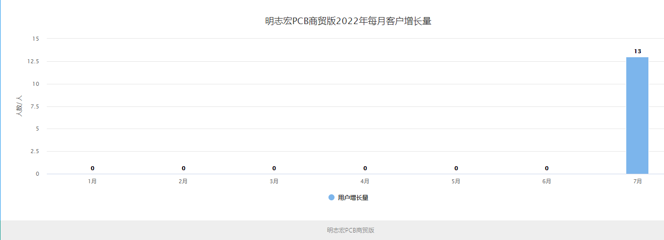 1_20220706172122.png 1_20220706172122.png