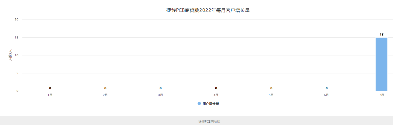 5_20220706155307.png 5_20220706155307.png