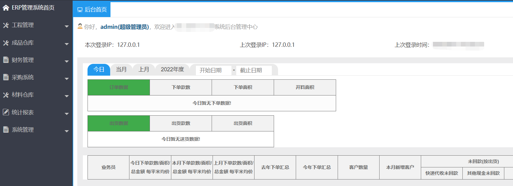 2023年数字经济趋势下--PCB及SMT加工行业的商业新机遇