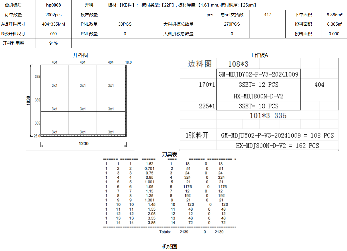 百新谷PCB+SMT线上报价系统+PCB生产ERP系统自动化拼板模块升级 