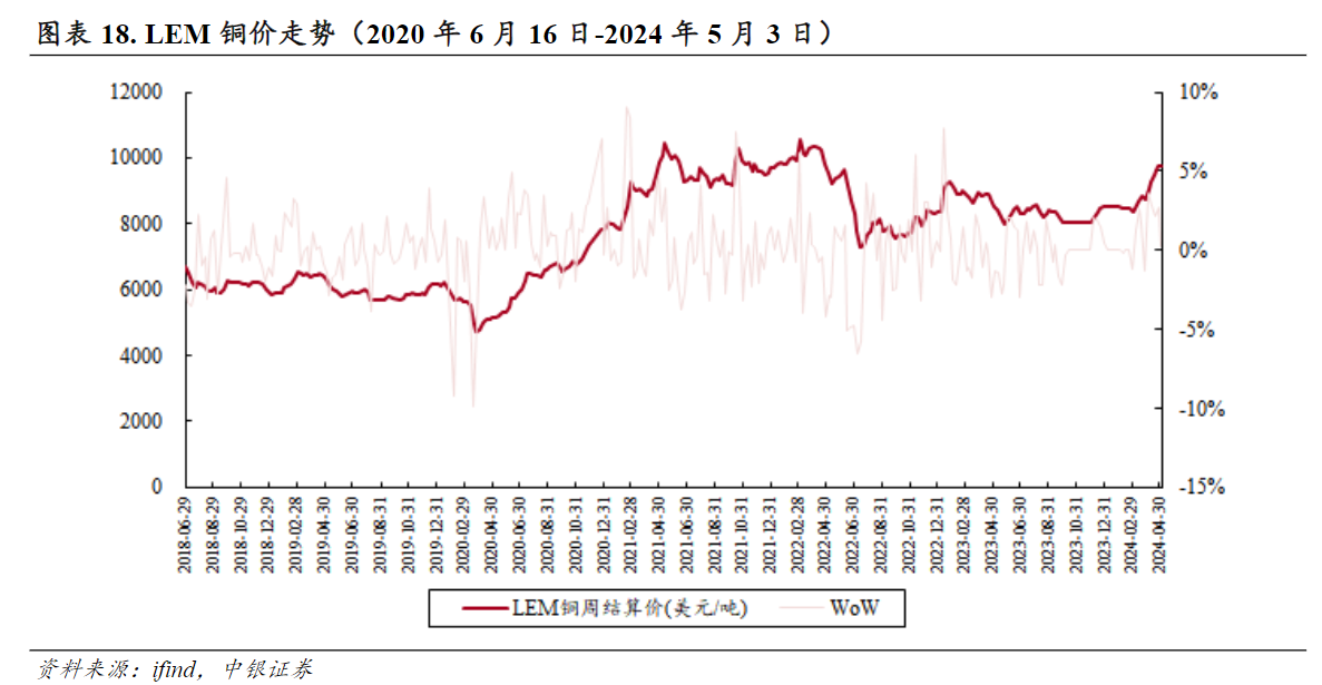 行业风口丨PCB板块震荡反弹 上游主材涨价+下游AI需求带动下 这两大细分方向被看好